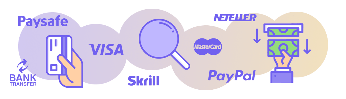 Melhores métodos de pagamento de cassino online uk picture 9